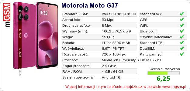 Dane telefonu Motorola Moto G37 Dane telefonu Motorola Moto G37