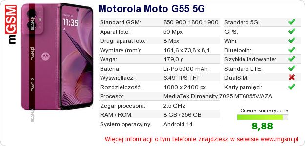 Dane telefonu Motorola Moto G55 5G