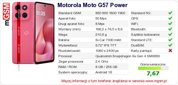 Dane telefonu Motorola Moto G57 Power