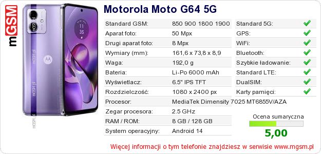 Dane telefonu Motorola Moto G64 5G Dane telefonu Motorola Moto G64 5G