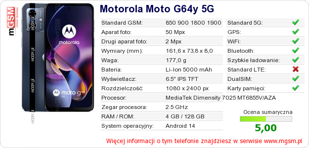 Dane telefonu Motorola Moto G64y 5G