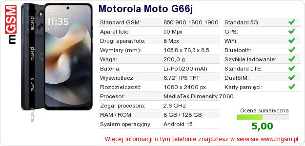 Dane telefonu Motorola Moto G66j