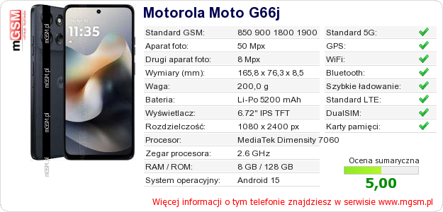 Dane telefonu Motorola Moto G66j