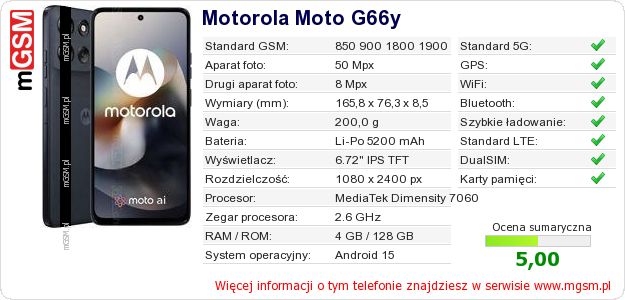 Dane telefonu Motorola Moto G66y
