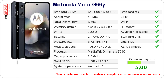 Dane telefonu Motorola Moto G66y