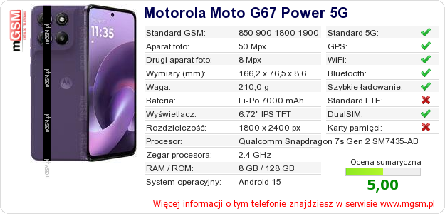 Dane telefonu Motorola Moto G67 Power 5G