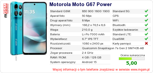 Dane telefonu Motorola Moto G67 Power