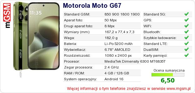Dane telefonu Motorola Moto G67