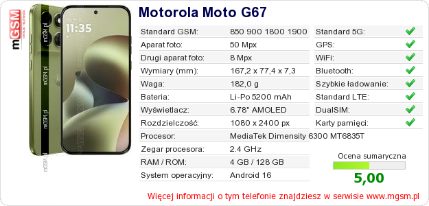 Dane telefonu Motorola Moto G67