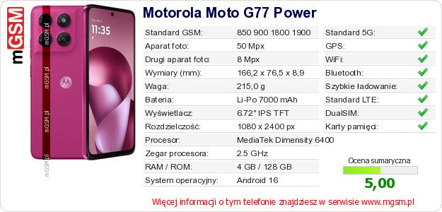 Dane telefonu Motorola Moto G77 Power Dane telefonu Motorola Moto G77 Power