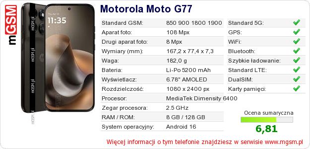 Dane telefonu Motorola Moto G77 Dane telefonu Motorola Moto G77