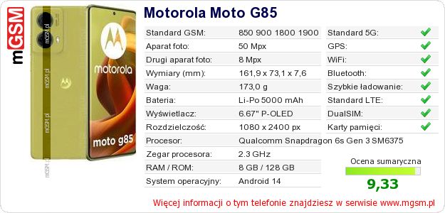 Dane telefonu Motorola Moto G85 Dane telefonu Motorola Moto G85