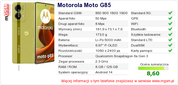 Dane telefonu Motorola Moto G85
