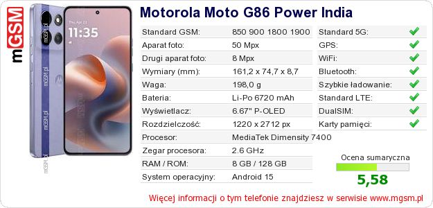 Dane telefonu Motorola Moto G86 Power India