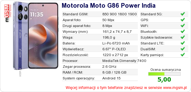 Dane telefonu Motorola Moto G86 Power India
