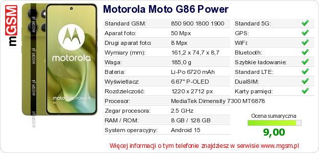 Dane telefonu Motorola Moto G86 Power Dane telefonu Motorola Moto G86 Power