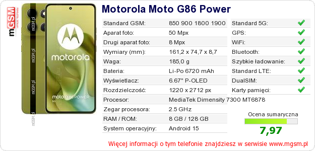 Dane telefonu Motorola Moto G86 Power