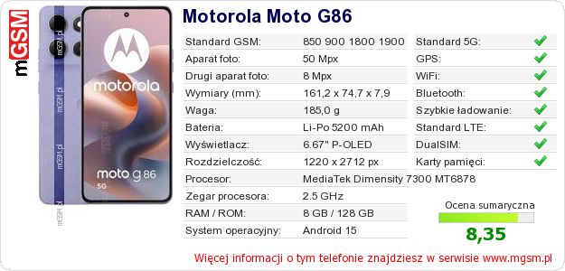 Dane telefonu Motorola Moto G86 Dane telefonu Motorola Moto G86