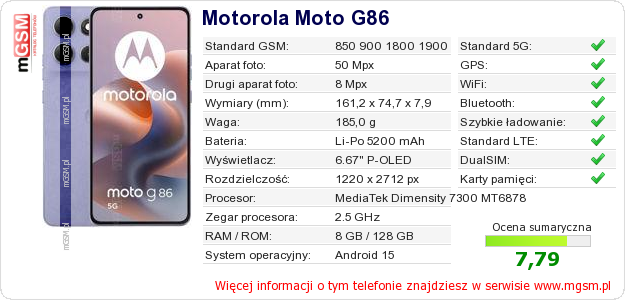 Dane telefonu Motorola Moto G86 Dane telefonu Motorola Moto G86