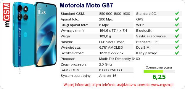 Dane telefonu Motorola Moto G87