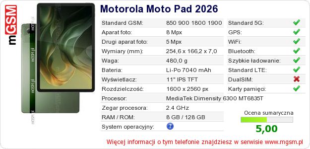 Dane telefonu Motorola Moto Pad 2026