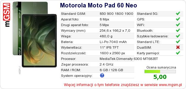 Dane telefonu Motorola Moto Pad 60 Neo Dane telefonu Motorola Moto Pad 60 Neo
