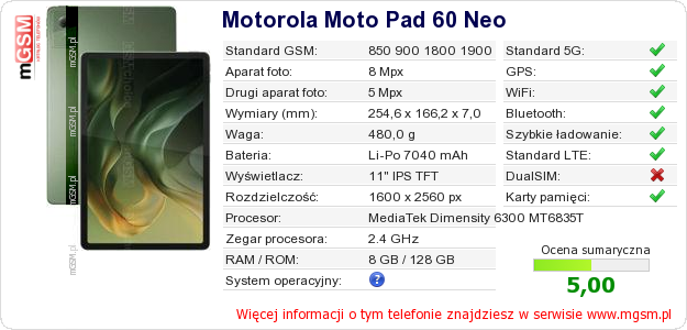 Dane telefonu Motorola Moto Pad 60 Neo