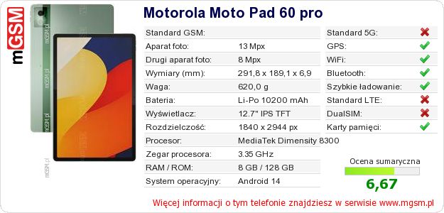 Dane telefonu Motorola Moto Pad 60 pro