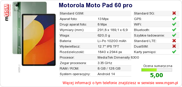 Dane telefonu Motorola Moto Pad 60 pro