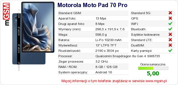 Dane telefonu Motorola Moto Pad 70 Pro Dane telefonu Motorola Moto Pad 70 Pro