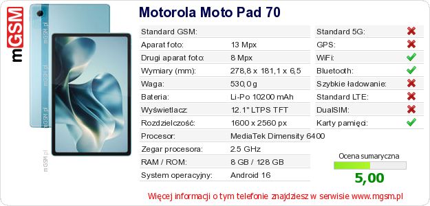 Dane telefonu Motorola Moto Pad 70 Dane telefonu Motorola Moto Pad 70