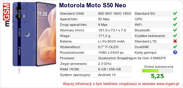 Dane telefonu Motorola Moto S50 Neo Dane telefonu Motorola Moto S50 Neo