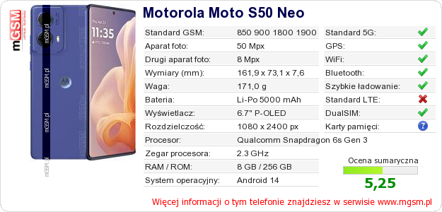 Dane telefonu Motorola Moto S50 Neo