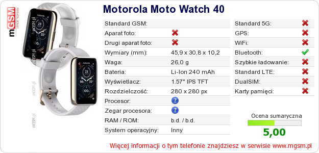 Dane telefonu Motorola Moto Watch 40