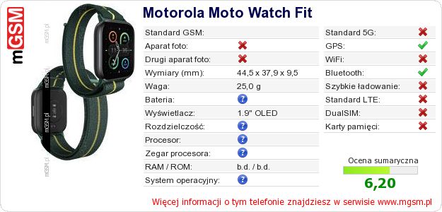 Dane telefonu Motorola Moto Watch Fit Dane telefonu Motorola Moto Watch Fit