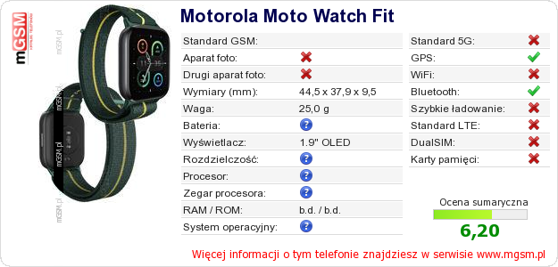 Dane telefonu Motorola Moto Watch Fit Dane telefonu Motorola Moto Watch Fit