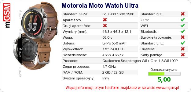 Dane telefonu Motorola Moto Watch Ultra