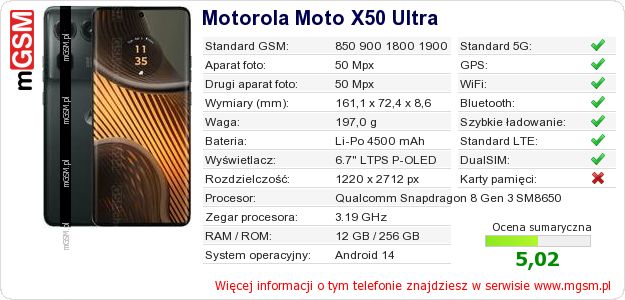 Dane telefonu Motorola Moto X50 Ultra