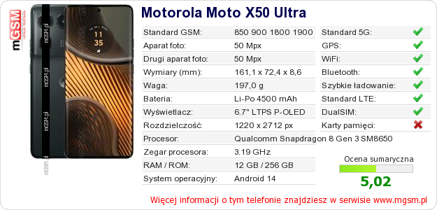 Dane telefonu Motorola Moto X50 Ultra