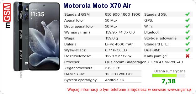 Dane telefonu Motorola Moto X70 Air Dane telefonu Motorola Moto X70 Air