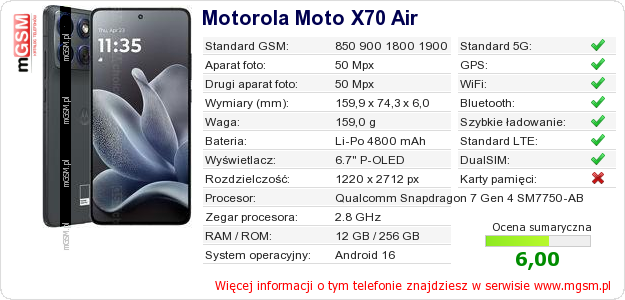 Dane telefonu Motorola Moto X70 Air