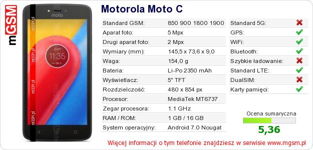 Dane telefonu Motorola Moto C