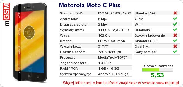 Dane telefonu Motorola Moto C Plus