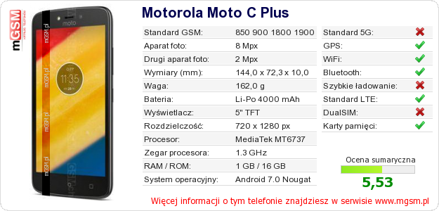 Dane telefonu Motorola Moto C Plus Dane telefonu Motorola Moto C Plus