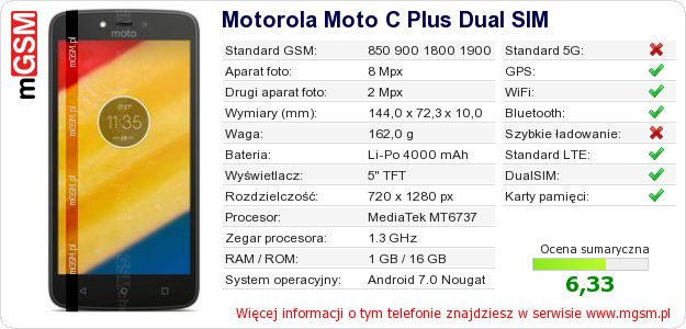 Dane telefonu Motorola Moto C Plus Dual SIM