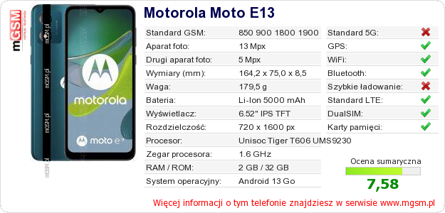 Dane telefonu Motorola Moto E13