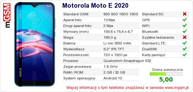 Dane telefonu Motorola Moto E 2020