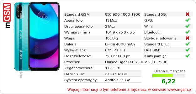 Dane telefonu Motorola Moto E20