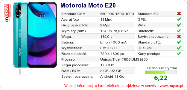 Dane telefonu Motorola Moto E20