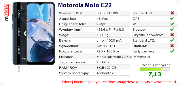 Dane telefonu Motorola Moto E22 Dane telefonu Motorola Moto E22
